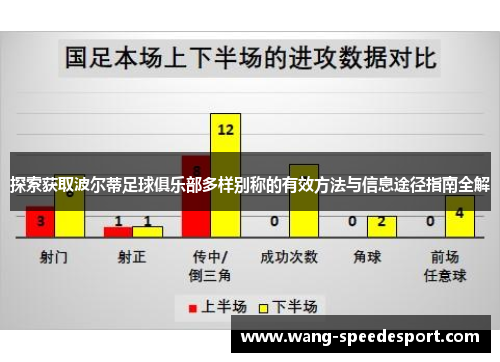 探索获取波尔蒂足球俱乐部多样别称的有效方法与信息途径指南全解
